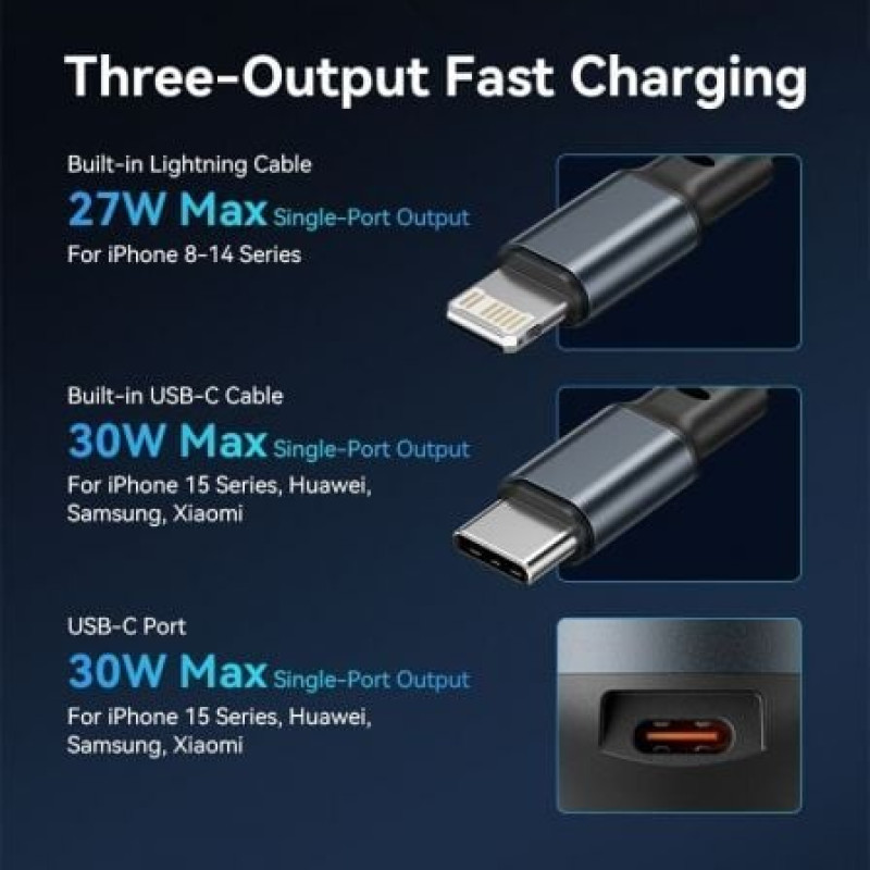 Cargador de Coche Vention FFOB0/ 1xUSB Tipo-C Macho/ 1xUSB Tipo-C hembra/ 1xLightning Macho/ 30W Cargador de Coche Vention FFOB0/ 1xUSB Tipo-C Macho/ 1xUSB Tipo-C hembra/ 1xLightning Macho/ 30W