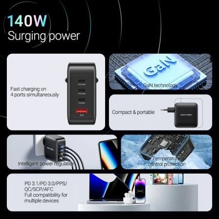 Cargador Gan de Pared Vention FEIW0-EU/ 3xUSB Tipo-C + Cable USB Tipo-C/ 1xUSB/ 140W Cargador Gan de Pared Vention FEIW0-EU/ 3xUSB Tipo-C + Cable USB Tipo-C/ 1xUSB/ 140W
