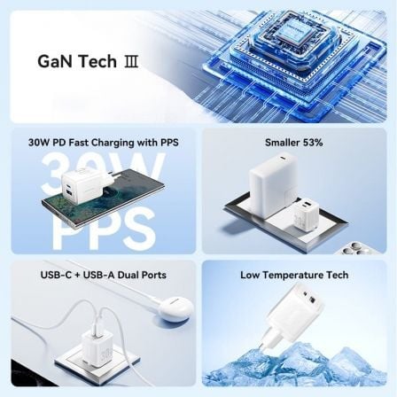 Cargador Gan de Pared Vention TZ-FEQB0-EU-01/ 1xUSB Tipo-C/ 1xUSB + Cable USB Tipo-C/ 30W Cargador Gan de Pared Vention TZ-FEQB0-EU-01/ 1xUSB Tipo-C/ 1xUSB + Cable USB Tipo-C/ 30W