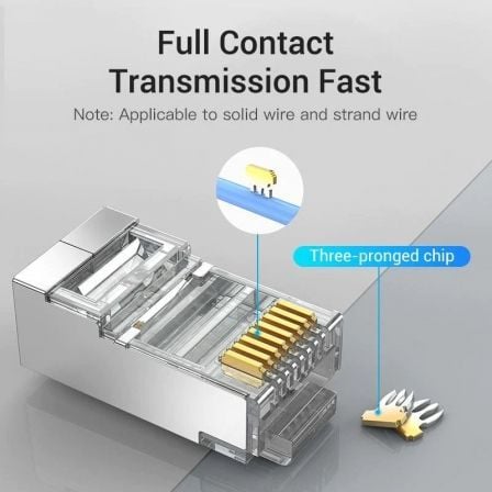 Conector RJ45 IDCR0-10/ Cat.6 FTP/ 10 uds Conector RJ45 IDCR0-10/ Cat.6 FTP/ 10 uds