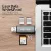 Lector de Tarjetas Externo Vention CCJH0/ USB 2.0 Lector de Tarjetas Externo Vention CCJH0/ USB 2.0