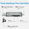Lector de Tarjetas Externo Vention CCJH0/ USB 2.0 Lector de Tarjetas Externo Vention CCJH0/ USB 2.0