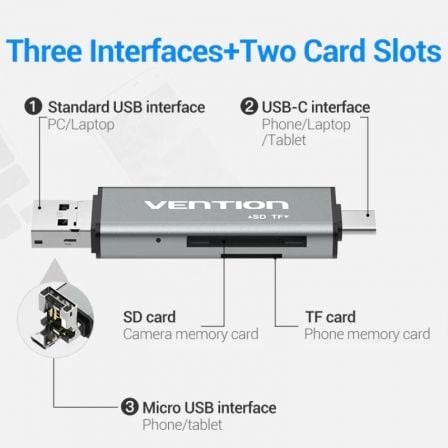 Lector de Tarjetas Externo Vention CCJH0/ USB 2.0 Lector de Tarjetas Externo Vention CCJH0/ USB 2.0