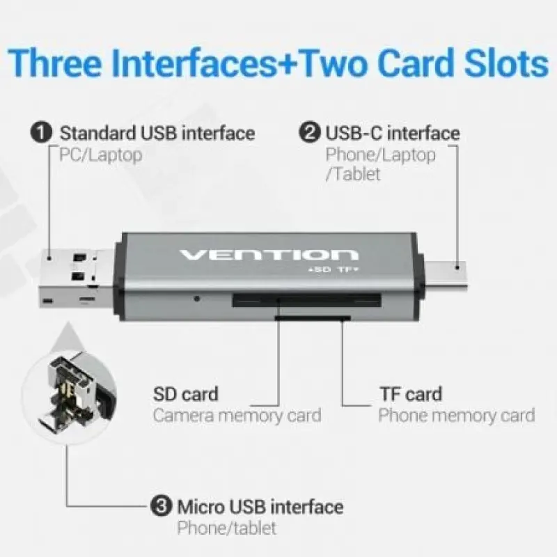 Lector de Tarjetas Externo Vention CCJH0/ USB 2.0 Lector de Tarjetas Externo Vention CCJH0/ USB 2.0