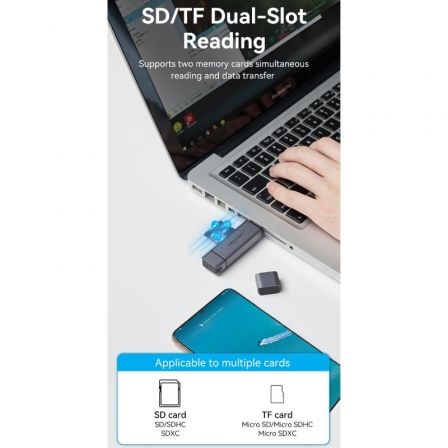 Lector de Tarjetas Externo Vention CLLH0/ USB 3.0/ USB Tipo-C Lector de Tarjetas Externo Vention CLLH0/ USB 3.0/ USB Tipo-C