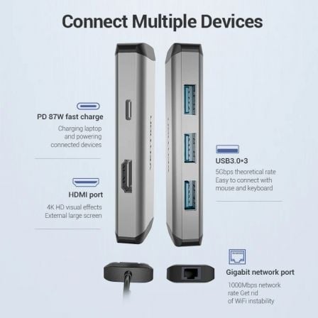 Docking USB Tipo-C Vention CNCHB/ 1xHDMI/ 3xUSB/ 1xUSB Tipo-C PD/ 1xRJ45/ Gris Docking USB Tipo-C Vention CNCHB/ 1xHDMI/ 3xUSB/ 1xUSB Tipo-C PD/ 1xRJ45/ Gris