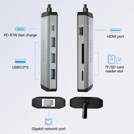 Docking USB Tipo-C Vention CNDHB/ 1xHDMI/ 3xUSB/ 1xUSB Tipo-C PD/ 1xRJ45/ 1xLector tarjetas/ Gris Docking USB Tipo-C Vention CNDHB/ 1xHDMI/ 3xUSB/ 1xUSB Tipo-C PD/ 1xRJ45/ 1xLector tarjetas/ Gris