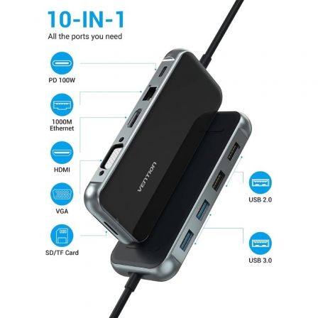 Docking USB Tipo-C Vention TFGHB/ 1xVGA/ 1xHDMI/ 4xUSB/ 1xUSB Tipo-C PD/ 1xRJ45/ 1xLector Tarjetas SD/ Gris Docking USB Tipo-C Vention TFGHB/ 1xVGA/ 1xHDMI/ 4xUSB/ 1xUSB Tipo-C PD/ 1xRJ45/ 1xLector Tarjetas SD/ Gris