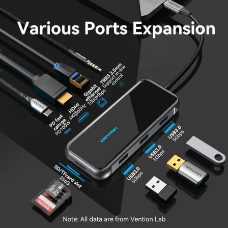 Docking USB Tipo-C Vention TFLHB/ 1xHDMI 4K/ 3xUSB/ 1xRJ45/ 1xLector de Tarjetas/ 1xTRRS 3.5/ 1xUSB Tipo-C PD/ Gris Docking USB Tipo-C Vention TFLHB/ 1xHDMI 4K/ 3xUSB/ 1xRJ45/ 1xLector de Tarjetas/ 1xTRRS 3.5/ 1xUSB Tipo-C PD/ Gris