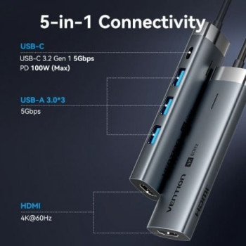 Docking USB Tipo-C Vention TGMHB/ 3xUSB/ 1xHDMI/ 1xUSB Tipo-C PD Docking USB Tipo-C Vention TGMHB/ 3xUSB/ 1xHDMI/ 1xUSB Tipo-C PD