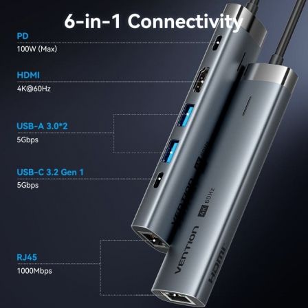 Docking USB Tipo-C Vention TGNHB/ 1xUSB 3.2 Tipo-C/ 2xUSB/ 1xHDMI/ 1xRJ45/ 1xUSB Tipo-C PD Docking USB Tipo-C Vention TGNHB/ 1xUSB 3.2 Tipo-C/ 2xUSB/ 1xHDMI/ 1xRJ45/ 1xUSB Tipo-C PD