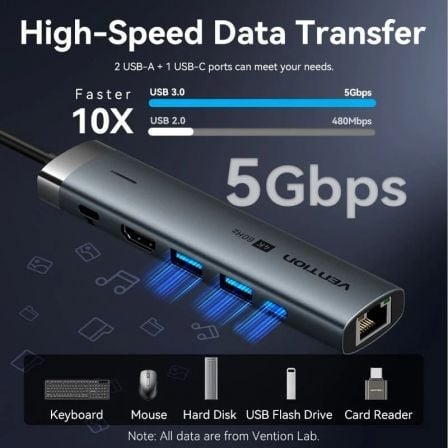 Docking USB Tipo-C Vention TGNHB/ 1xUSB 3.2 Tipo-C/ 2xUSB/ 1xHDMI/ 1xRJ45/ 1xUSB Tipo-C PD Docking USB Tipo-C Vention TGNHB/ 1xUSB 3.2 Tipo-C/ 2xUSB/ 1xHDMI/ 1xRJ45/ 1xUSB Tipo-C PD