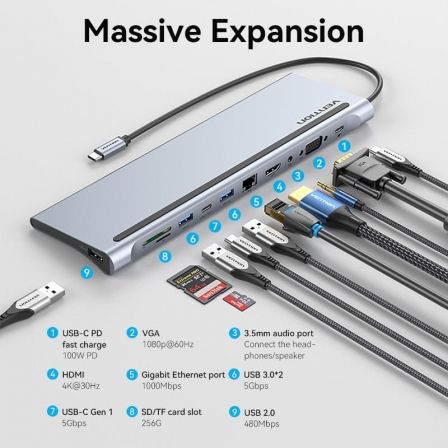 Docking USB Tipo-C Vention THTHC/ 1xHDMI/ 1xVGA/ 3xUSB/ 1xUSB Tipo-C/ 1xUSB Tipo-C PD/ 1xRJ45/ 1xLector Tarjetas SD y MicroSD/ Jack 3.5/ Gris Docking USB Tipo-C Vention THTHC/ 1xHDMI/ 1xVGA/ 3xUSB/ 1xUSB Tipo-C/ 1xUSB Tipo-C PD/ 1xRJ45/ 1xLector Tarjetas SD y MicroSD/ Jack 3.5/ Gris