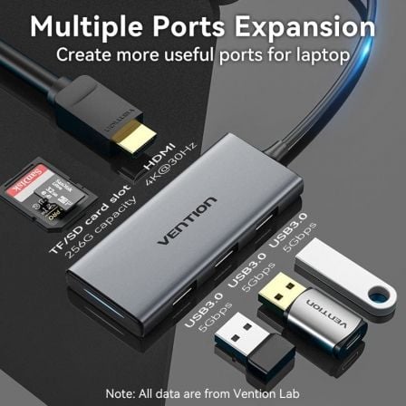 Docking USB Tipo-C Vention TOOHB/ 1xHDMI/ 3xUSB/ 1xLector Tarjetas SD y MicroSD/ Gris Docking USB Tipo-C Vention TOOHB/ 1xHDMI/ 3xUSB/ 1xLector Tarjetas SD y MicroSD/ Gris