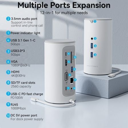 Docking USB Tipo-C Vention TPHWC/ 1xVGA/ 1xHDMI/ 3xUSB/ 1xUSB Tipo-C PD/ 1xUSB Tipo-C/ 1xRJ45/ 1xAudio/ 1xLector Tarjetas SD/ Blanco Docking USB Tipo-C Vention TPHWC/ 1xVGA/ 1xHDMI/ 3xUSB/ 1xUSB Tipo-C PD/ 1xUSB Tipo-C/ 1xRJ45/ 1xAudio/ 1xLector Tarjetas SD/ Blanco