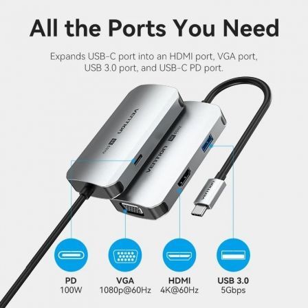 Docking USB Tipo-C Vention TQAHB/ 1xHDMI/ 1xUSB/ 1xVGA/ 1xUSB Tipo-C PD/ Gris Docking USB Tipo-C Vention TQAHB/ 1xHDMI/ 1xUSB/ 1xVGA/ 1xUSB Tipo-C PD/ Gris