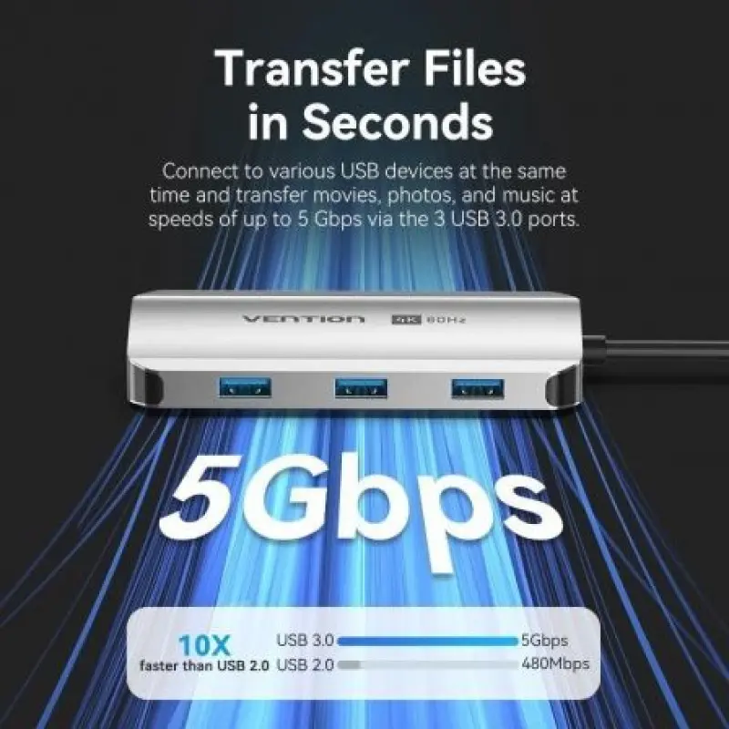 Docking USB Tipo-C Vention TQDHB/ 1xHDMI 4K/ 3xUSB/ 1xUSB Tipo-C PD/ Gris Docking USB Tipo-C Vention TQDHB/ 1xHDMI 4K/ 3xUSB/ 1xUSB Tipo-C PD/ Gris