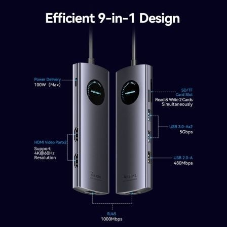 Docking USB Tipo-C Vention TQVHB/ 2xHDMI/ 3xUSB/ 1xRJ45/ 1xLector de Tarjetas/ 1xUSB Tipo-C PD/ Gris Docking USB Tipo-C Vention TQVHB/ 2xHDMI/ 3xUSB/ 1xRJ45/ 1xLector de Tarjetas/ 1xUSB Tipo-C PD/ Gris