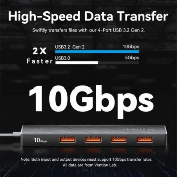 Hub USB 3.2 Vention CHJBB/ 4xUSB/ 1xUSB Tipo-C/ 15cm Hub USB 3.2 Vention CHJBB/ 4xUSB/ 1xUSB Tipo-C/ 15cm