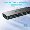 Hub USB 3.0 Vention CHLBD/ 4xUSB/ MicroUSB PD/ 50cm Hub USB 3.0 Vention CHLBD/ 4xUSB/ MicroUSB PD/ 50cm