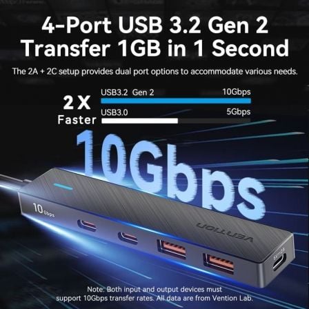 Hub USB Tipo-C 3.2 Vention CHYBB/ 2xUSB Tipo-C 3.2/ 2xUSB 3.2/ 1xUSB Tipo-C/ 15cm Hub USB Tipo-C 3.2 Vention CHYBB/ 2xUSB Tipo-C 3.2/ 2xUSB 3.2/ 1xUSB Tipo-C/ 15cm