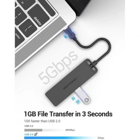 Hub USB Tipo-C Vention TGKBD/ 4xUSB/ 1xMicroUSB PD/ 50cm Hub USB Tipo-C Vention TGKBD/ 4xUSB/ 1xMicroUSB PD/ 50cm