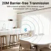 Transmisor y Receptor USB/ MP3/ Bluetooth Vention NAFB0 Transmisor y Receptor USB/ MP3/ Bluetooth Vention NAFB0