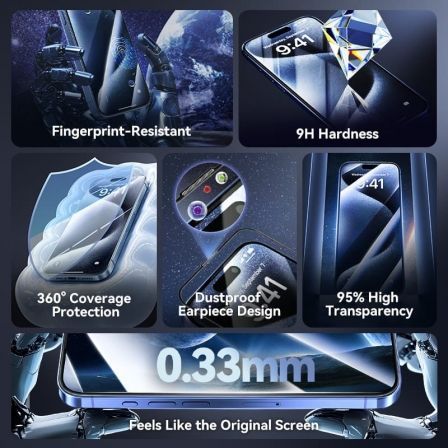 Protector de Pantalla de Cristal Templado Vention KUITCA-30 para iPhone 13 Pro + Herramienta de Instalación Antipolvo Protector de Pantalla de Cristal Templado Vention KUITCA-30 para iPhone 13 Pro + Herramienta de Instalación Antipolvo