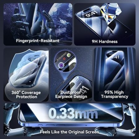 Protector de Pantalla de Cristal Templado Vention KUKTCA-30 para iPhone 15 Pro + Herramienta de Instalación Antipolvo Protector de Pantalla de Cristal Templado Vention KUKTCA-30 para iPhone 15 Pro + Herramienta de Instalación Antipolvo