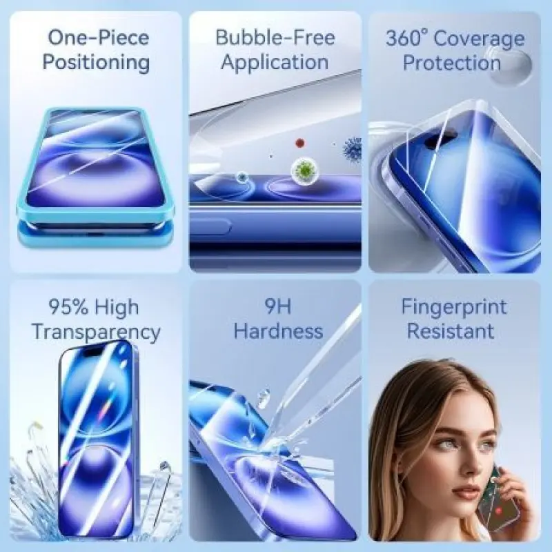 Protector de Pantalla de Cristal Templado Vention KUMTCA-30 para iPhone 15 Plus + Herramienta de Instalación Protector de Pantalla de Cristal Templado Vention KUMTCA-30 para iPhone 15 Plus + Herramienta de Instalación