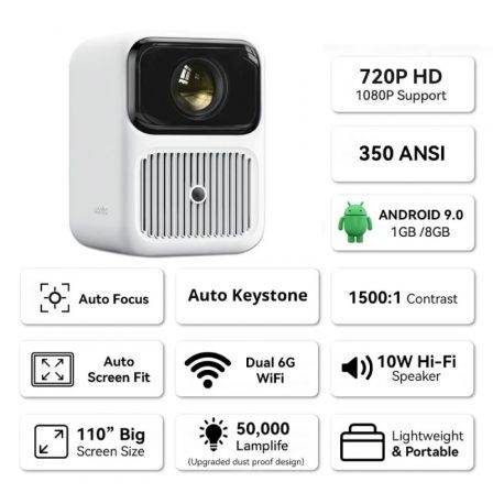 Proyector Portátil Wanbo Dali 1/ 350 Lúmenes/ HD/ HDMI/ Bluetooth/ WiFi/ Blanco Proyector Portátil Wanbo Dali 1/ 350 Lúmenes/ HD/ HDMI/ Bluetooth/ WiFi/ Blanco