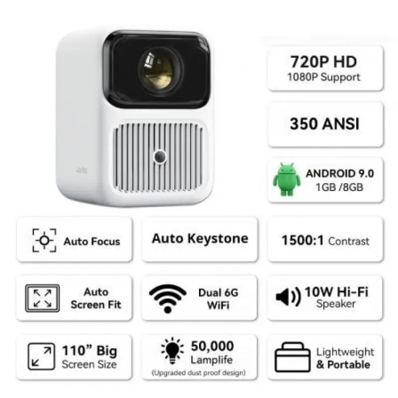 Proyector Portátil Wanbo Dali 1/ 350 Lúmenes/ HD/ HDMI/ Bluetooth/ WiFi/ Blanco Proyector Portátil Wanbo Dali 1/ 350 Lúmenes/ HD/ HDMI/ Bluetooth/ WiFi/ Blanco