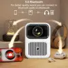 Proyector Portátil Wanbo Dali 1/ 350 Lúmenes/ HD/ HDMI/ Bluetooth/ WiFi/ Blanco Proyector Portátil Wanbo Dali 1/ 350 Lúmenes/ HD/ HDMI/ Bluetooth/ WiFi/ Blanco