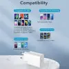 Cargador de Pared Xiaomi Mi 20W Charger (Type-C)/ 1xUSB Tipo-C/ 20W Cargador de Pared Xiaomi Mi 20W Charger (Type-C)/ 1xUSB Tipo-C/ 20W