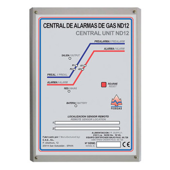 Central deteção Fidegas ND12 2 zonas