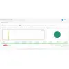 E-mails de carrinho abandonado - PRO para OpenCart