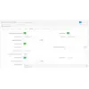 E-mails de carrinho abandonado - PRO para OpenCart