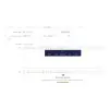 E-mails de carrinho abandonado - PRO para OpenCart