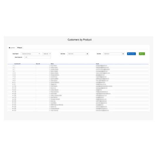 Painel do cliente PRO – Gerenciamento de clientes aprimorado para OpenCart Painel do cliente PRO – Gerenciamento de clientes aprimorado para OpenCart