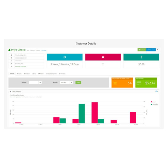 Painel do cliente PRO – Gerenciamento de clientes aprimorado para OpenCart Painel do cliente PRO – Gerenciamento de clientes aprimorado para OpenCart