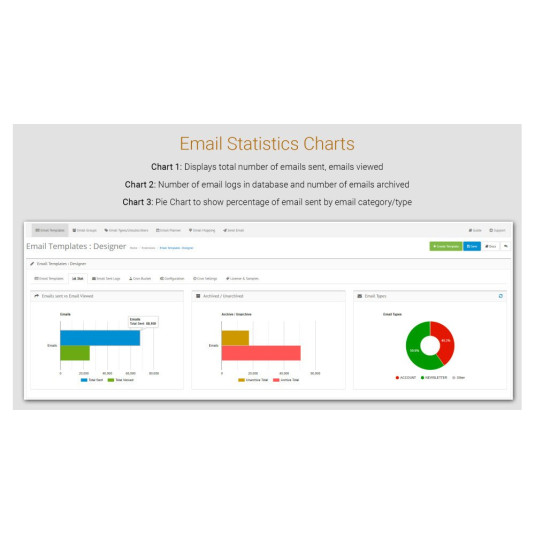Email Template Designer PRO Pack – Automação de e-mail definitiva para OpenCart Email Template Designer PRO Pack – Automação de e-mail definitiva para OpenCart