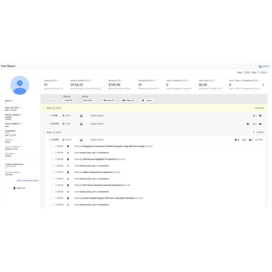 Google Analytics 4 (GA4) + Conversão de anúncios + Integração de meta pixel para OpenCart Google Analytics 4 (GA4) + Conversão de anúncios + Integração de meta pixel para OpenCart