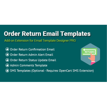 Modelos de e-mail de devolução de pedidos para OpenCart Modelos de e-mail de devolução de pedidos para OpenCart